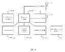 Fig. 07 - Method and apparatus for displaying information in a browser