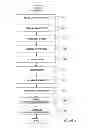 Fig. 04 - SYSTEMS AND METHODS FOR ELECTRONIC FORM CREATION AND DOCUMENT ASSEMBLY
