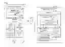 Fig. 01 - Compressing tree diagrams