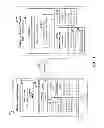 Fig. 02 - Compressing tree diagrams