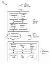 Fig. 01 - Mechanism for partial document restore