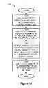 Fig. 14 - Mechanism for partial document restore