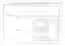 Fig. 01 - SECURE HTML JAVASCRIPT CODE SNIPPET USAGE IN APPLICATION INTEGRATION