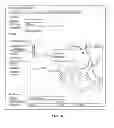 Fig. 05 - SECURE HTML JAVASCRIPT CODE SNIPPET USAGE IN APPLICATION INTEGRATION