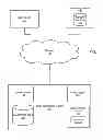 Fig. 02 - Social Context for Content from Systems External to a Social Networking System