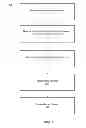 Fig. 05 - Social Context for Content from Systems External to a Social Networking System