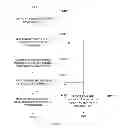 Fig. 02 - Webpage skin replacement method, apparatus, and mobile terminal