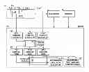 Fig. 01 - System and method for screencast creation and abridging based on user web browsing