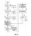 Fig. 02 - System and method for screencast creation and abridging based on user web browsing