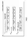 Fig. 06 - System and method for screencast creation and abridging based on user web browsing