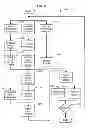 Fig. 04 - Systems, Servers, and Methods for Managing Websites
