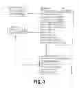Fig. 04 - Method and apparatus for viewing electronic commerce-related documents