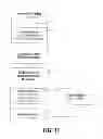 Fig. 10 - Method and apparatus for viewing electronic commerce-related documents