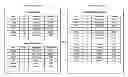 Fig. 01 - ARRANGING DIGITAL RECEIPT ITEMS