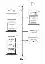 Fig. 02 - ARRANGING DIGITAL RECEIPT ITEMS