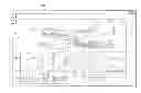 Fig. 01 - Panoptic visualization document access control