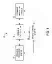 Fig. 02 - Panoptic visualization document access control