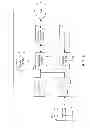 Fig. 05 - Panoptic visualization document access control