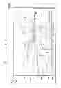Fig. 20 - Panoptic visualization document access control
