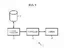 Fig. 02 - USER-FRIENDLY DISPLAY OF DATA
