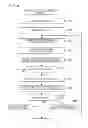 Fig. 07 - USER-FRIENDLY DISPLAY OF DATA