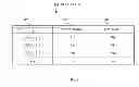Fig. 07 - CONTENT REPRODUCTION APPARATUS, CONTENT REPRODUCTION METHOD AND CONTENT REPRODUCTION PROGRAM