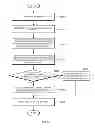 Fig. 32 - CONTENT REPRODUCTION APPARATUS, CONTENT REPRODUCTION METHOD AND CONTENT REPRODUCTION PROGRAM