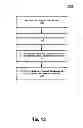 Fig. 16 - Grouping writing regions of digital ink