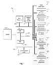 Fig. 02 - Vehicle Audio System Interface