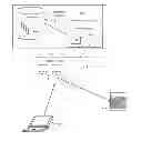 Fig. 01 - Audience platform
