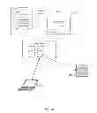 Fig. 02 - Audience platform