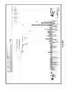 Fig. 16 - Audience platform