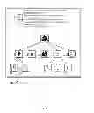 Fig. 18 - Audience platform