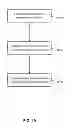 Fig. 32 - Audience platform