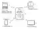 Fig. 01 - INFORMATION PROCESSING APPARATUS AND IMAGE MANAGEMENT METHOD