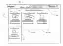 Fig. 01 - Methods for Motion Simulation of Digital Assets Presented in an Electronic Interface using Single Point or Multi-Point Inputs