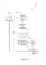 Fig. 35 - Methods for prioritizing activation of grid-based or object-based snap guides for snapping digital graphics to grids in a layout in an electronic interface