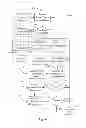 Fig. 45 - Methods for prioritizing activation of grid-based or object-based snap guides for snapping digital graphics to grids in a layout in an electronic interface