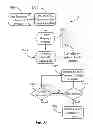 Fig. 53 - Methods for Ensuring Adequate Image Resolution for Printing for Images of Higher Quality that Fail Upload to an Image-Based Project created in an Electronic Interface