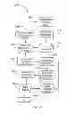 Fig. 22 - Online image and text-based project creation, editing, and order fulfillment service
