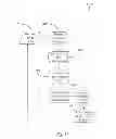 Fig. 35 - Methods for facilitating coordinated movement of a digital image displayed in an electronic interface