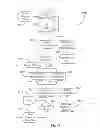 Fig. 47 - Methods for facilitating coordinated movement of a digital image displayed in an electronic interface