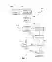 Fig. 53 - Methods for facilitating coordinated movement of a digital image displayed in an electronic interface