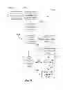 Fig. 53 - Methods for Dynamic Selection and Unification of Style and Photo Effects Across Multiple Photos Presented in a Theme-Based Template on an Electronic Interface