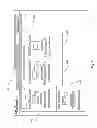 Fig. 07 - Method for filling in form fields on a mobile computing device