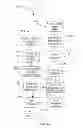 Fig. 22 - Method for filling in form fields on a mobile computing device