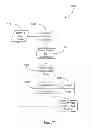 Fig. 35 - Method for filling in form fields on a mobile computing device
