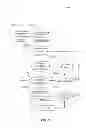 Fig. 41 - Method for making relevant content proposals based on information gleaned from an image-based project created in an electronic interface