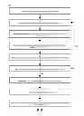 Fig. 02 - Dynamic configurable menu using self-describing applications