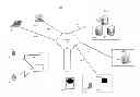 Fig. 01 - Integrated experience for applications within a mobile application